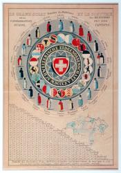 Le grand sceau de la confédération Suisse et le costume des huissiers des XXII cantons. by Dikenmann Rudolf